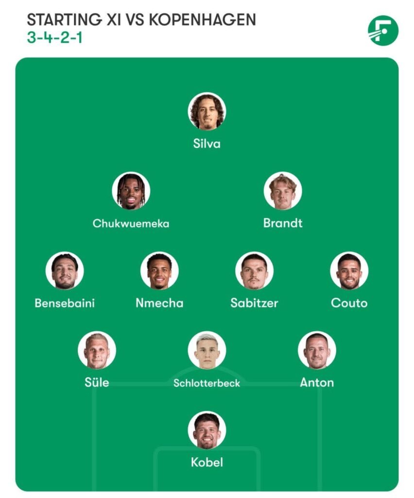 What do you think? 🤔