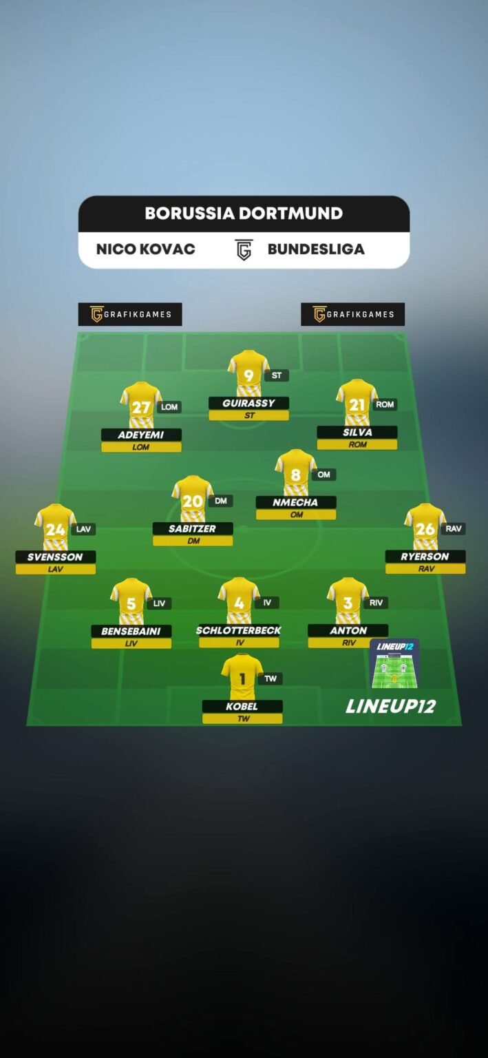 Hello fans of the coolest club in the world, here is my personal lineup for the game against the self-proclaimed carnival club 😃. Only the BVB! 🖤💪🏻💛