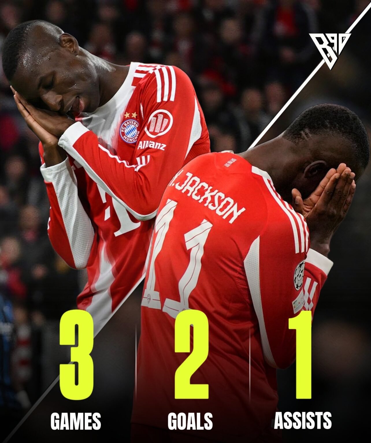 Nicolas Jackson im Mr.-Champions-Modus 🔥 3 UCL-Spiele, 3 Torbeteiligungen … wow!