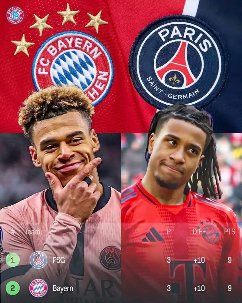 PSG gegen Bayern! Das wird das beste Spiel des Jahres 2025!!!