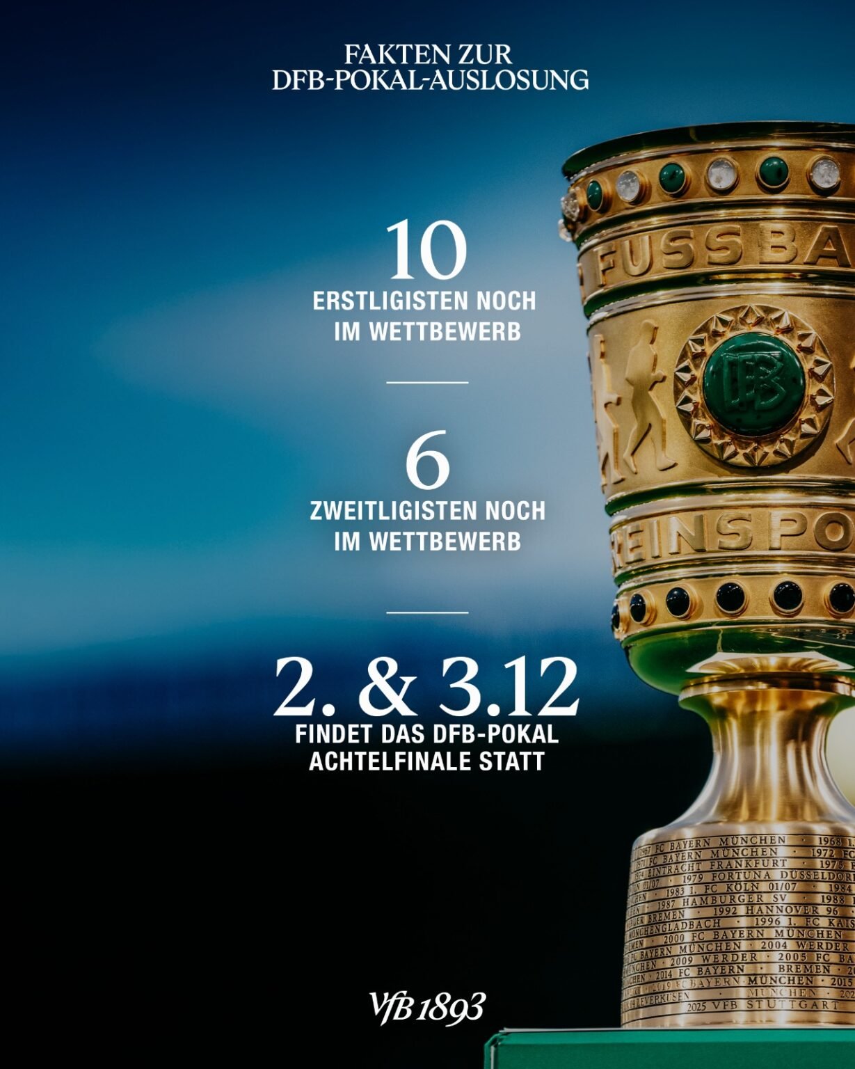 🏆🎥 DFB-Pokal-Auslosung: So erfährt der VfB Stuttgart heute seinen Achtelfinal-Gegner! 🔴⚪