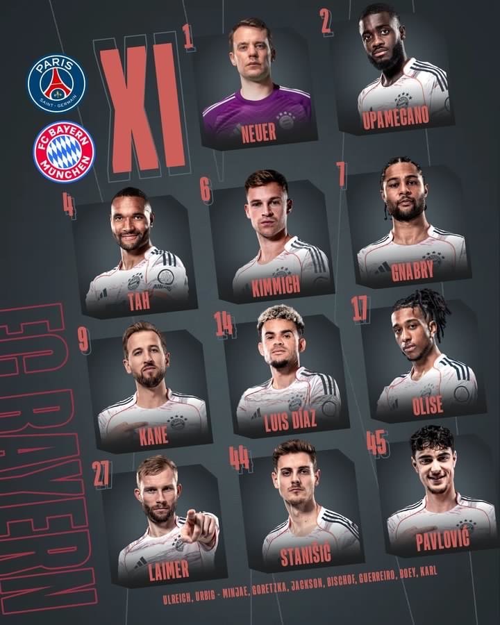 ❗️❕ TEAM NEWS ❕❗️ ✨ OUR STARTING XI VS PSG! ✨ The wait is over — it’s game time! Here’s our starting lineup for the big clash against Paris Saint-Germain. Every player is fired up, focused, and ready to give everything on the pitch. Passion, teamwork, and determination will drive us tonight. All eyes are on us — now it’s time to make history! 💪⚽🇬🇧 #TeamSpirit #Matchday #PS