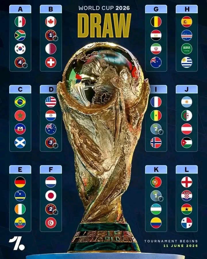 Deutschland startet in die WM 2026 in Gruppe E mit einer hochmotivierten, ausgewogenen Mannschaft, die bereit ist, das Turnier zu dominieren. Unter einem klaren taktischen Plan verbinden erfahrene Führungsspieler und dynamische Talente ihre Stärken, um sowohl defensiv Stabilität als auch offensiv Kreativität zu zeigen. Mit intensiver Vorbereitung, starkem Teamgeist und großer Entschlossenheit will das Team von Spiel zu Spiel wachsen und seine Ambitionen auf den Weltmeistertitel überzeugend untermauern. So möchte Deutschland als Einheit auftreten und nachhaltige Erfolge sicherstellen für Fans.